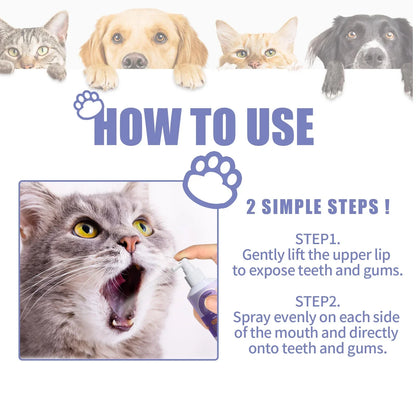 Oral Spray for Dogs & Cats